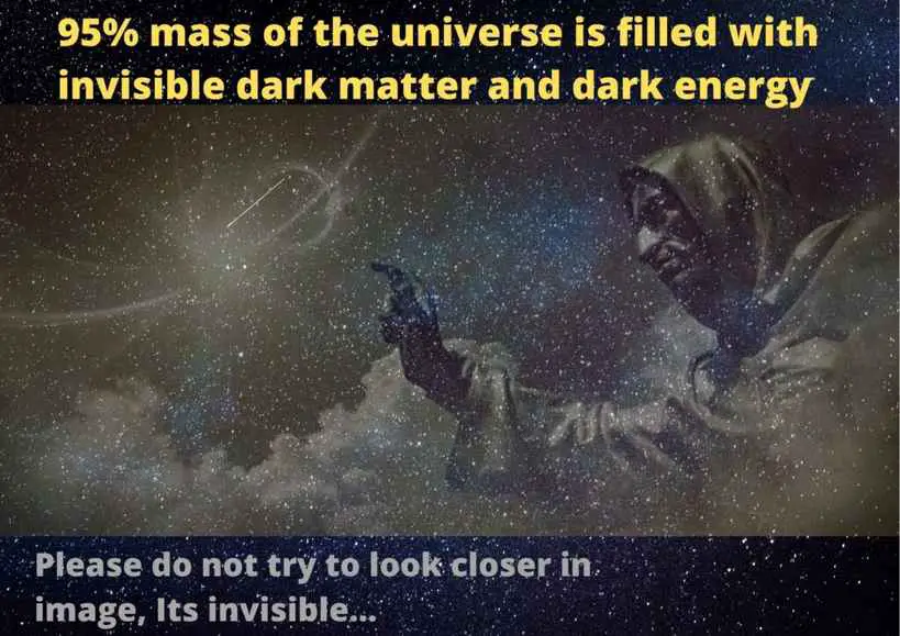 Facts about the Universe