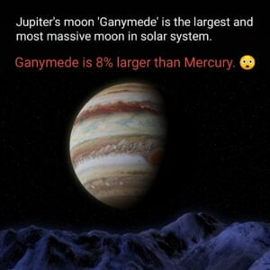 Ganymede Moon and mercury size