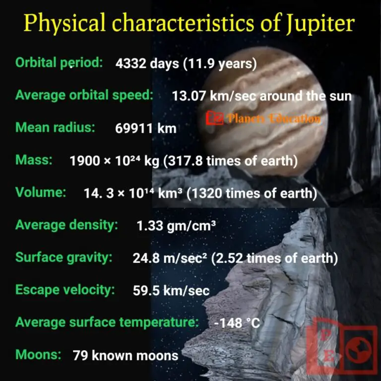 what-is-the-3rd-planet-in-the-solar-system-tyrell-wilhelmy