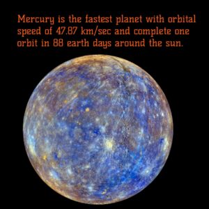 Orbital speed of mercury