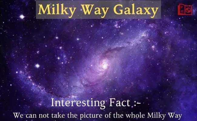 milky way galaxy facts