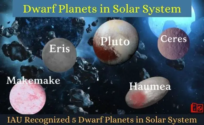 Dwarf Planets: All Dwarf Planets List in Order