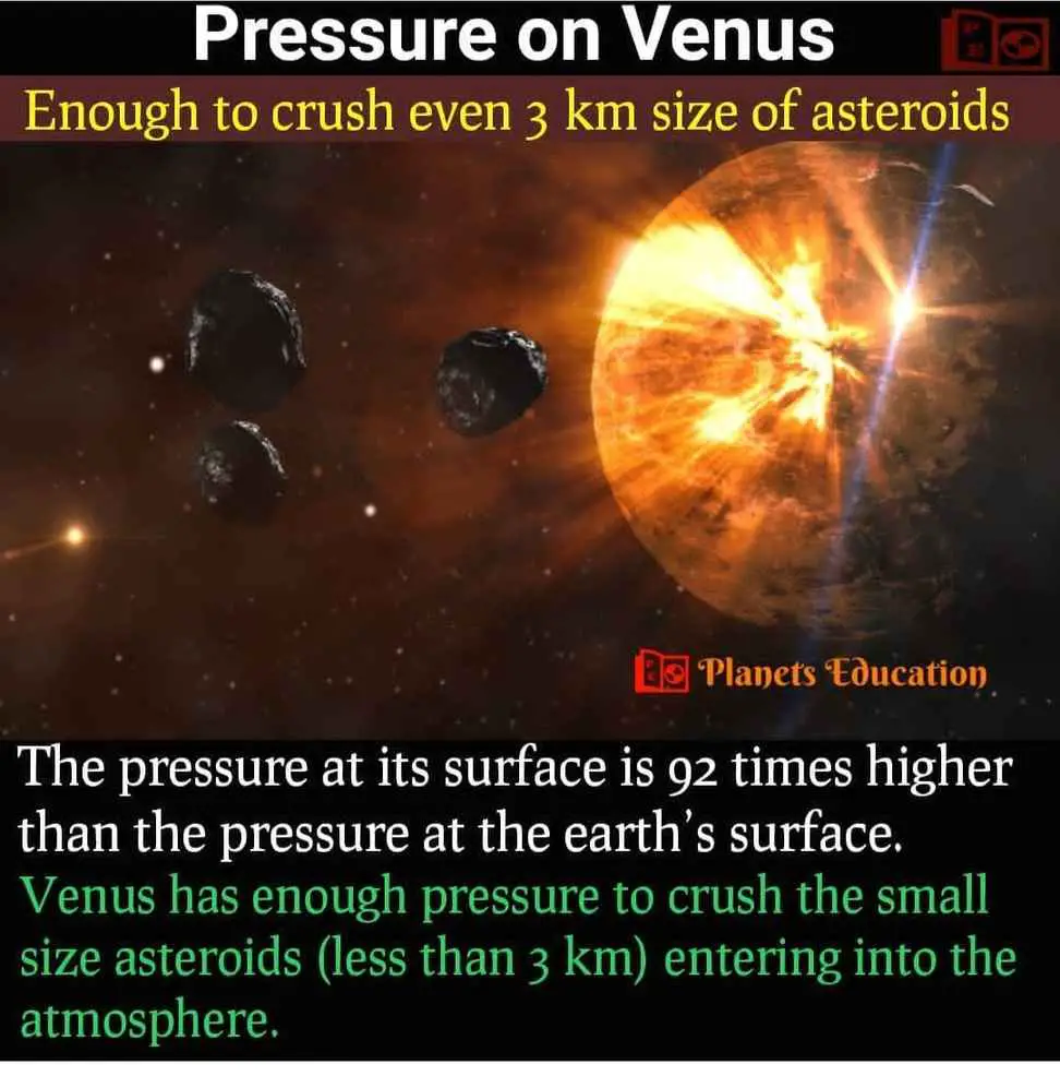 facts about venus pressure