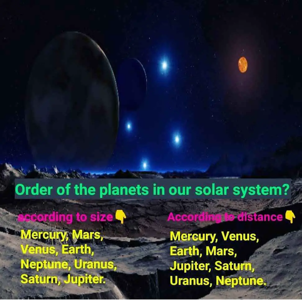 order of planets
