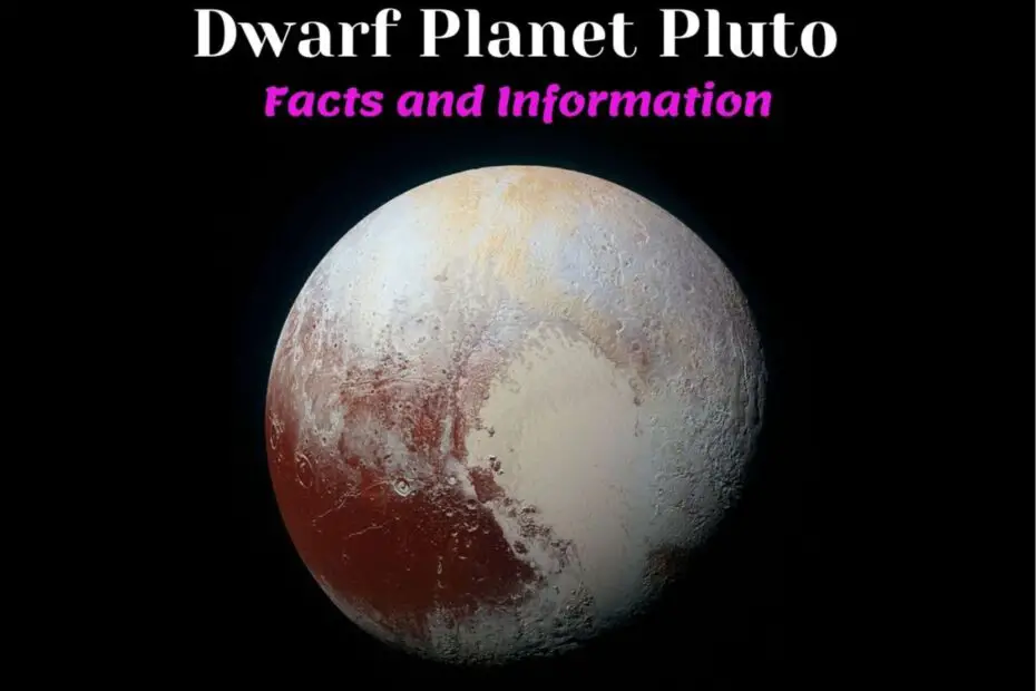 Dwarf planet pluto
