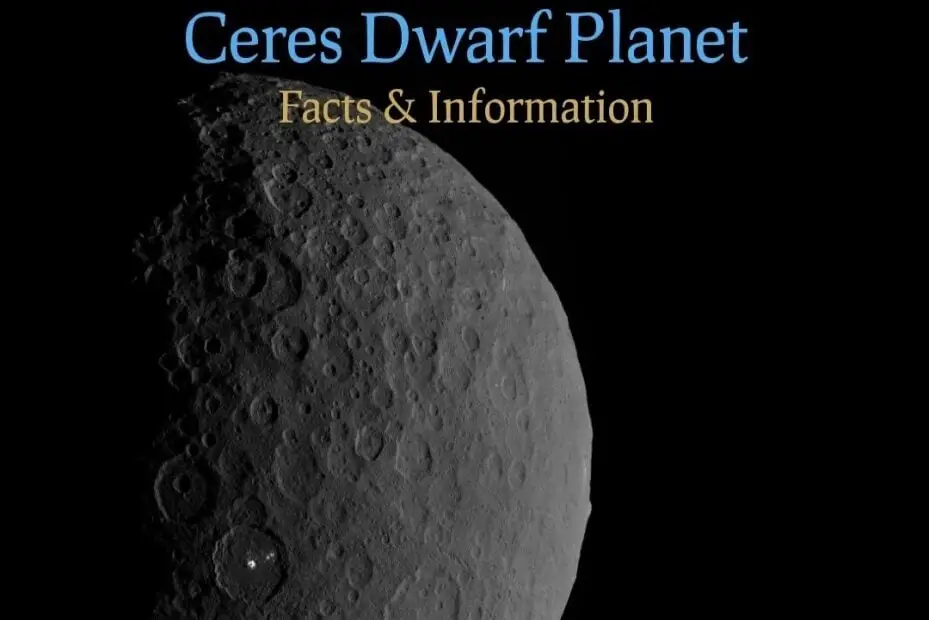 Ceres Dwarf Planet