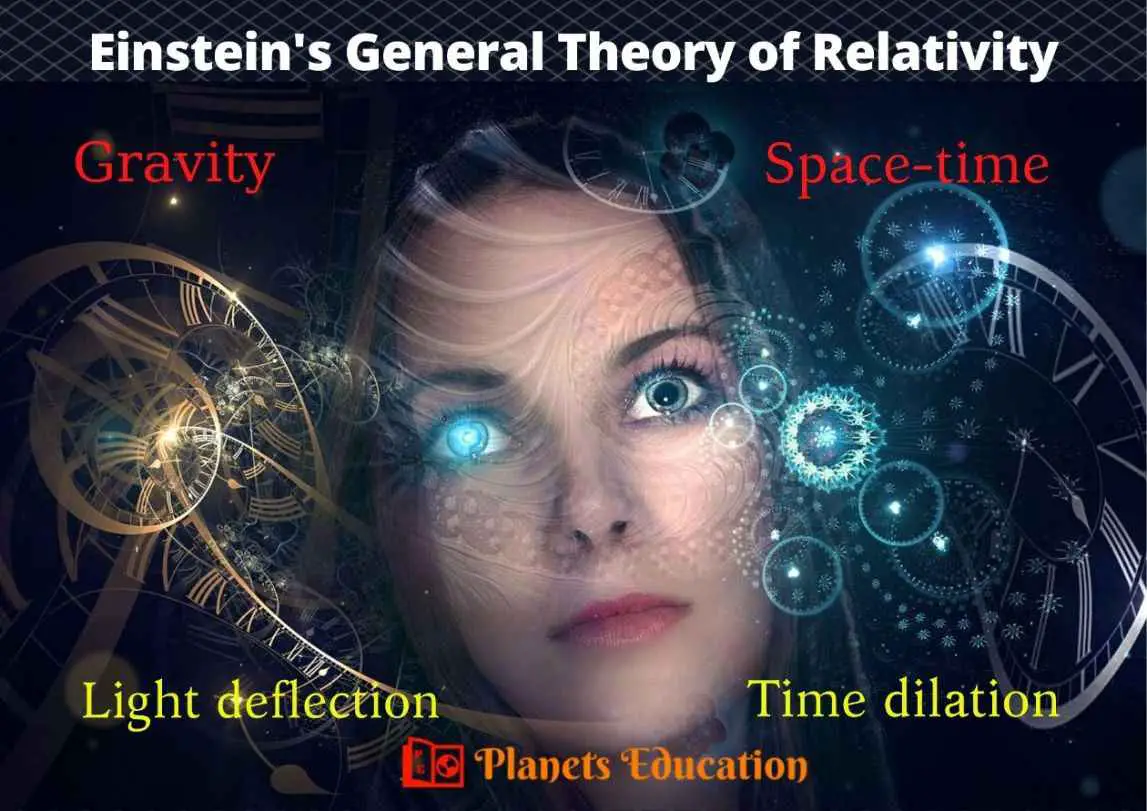 albert einstein general relativity