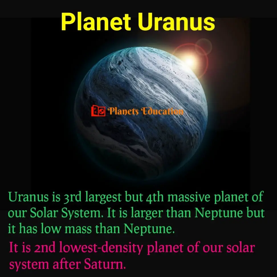 can we live on uranus planet