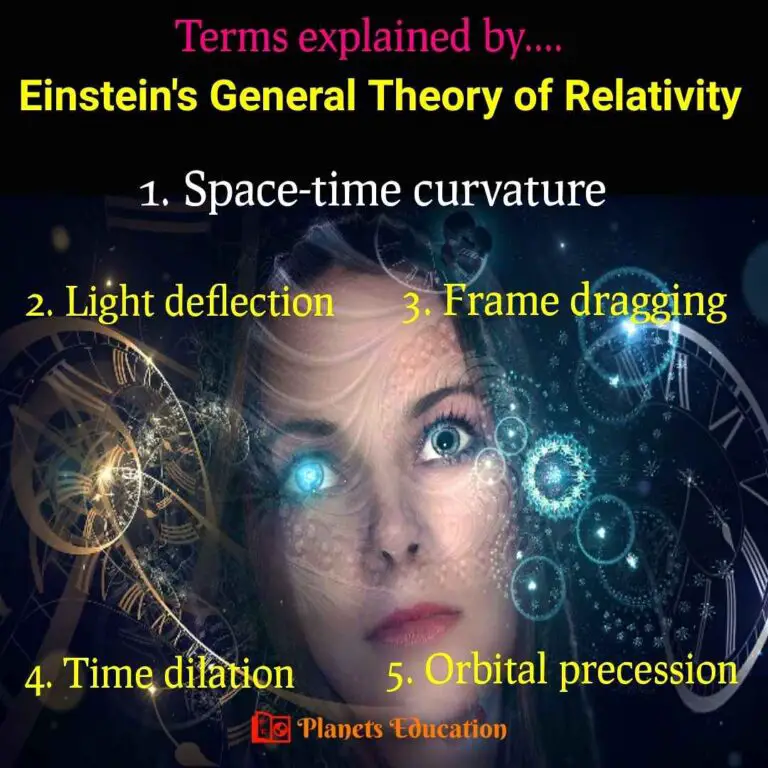 General theory of relativity by Einstein: Explained by Planets Education