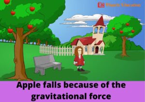 Effect of gravitational force