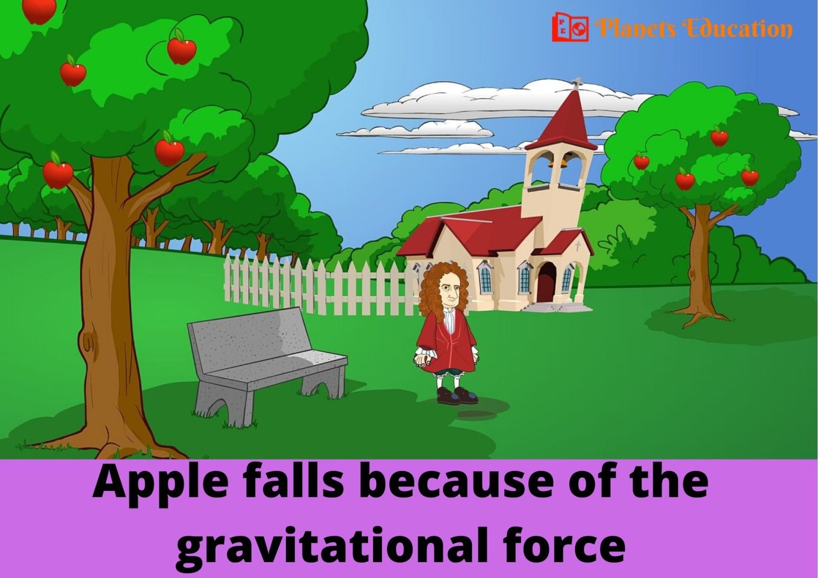 4 Fundamental Forces of Nature in the Universe – Planets Education
