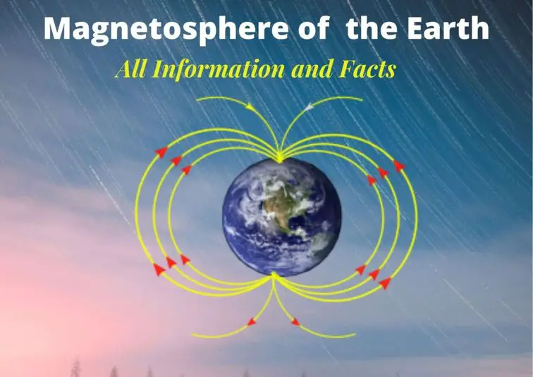 magnetosphere of the earth