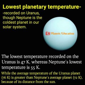 Neptune Temperature