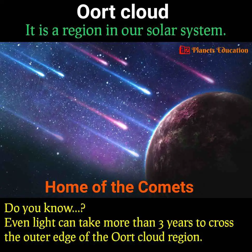 oort cloud facts