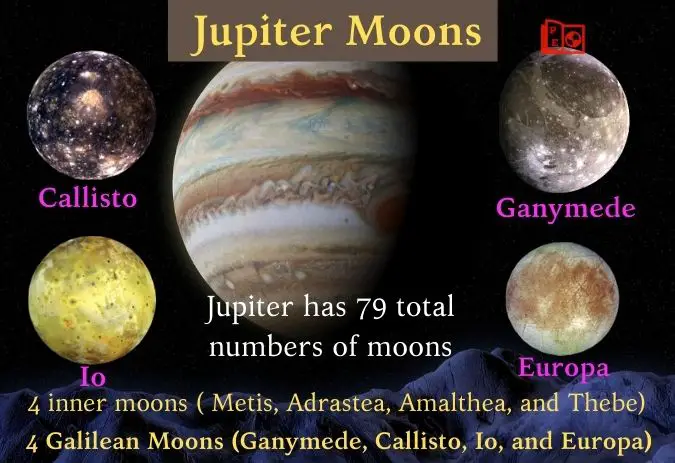 jupiter moons
