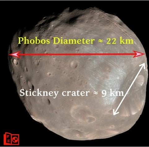 stickney crater
