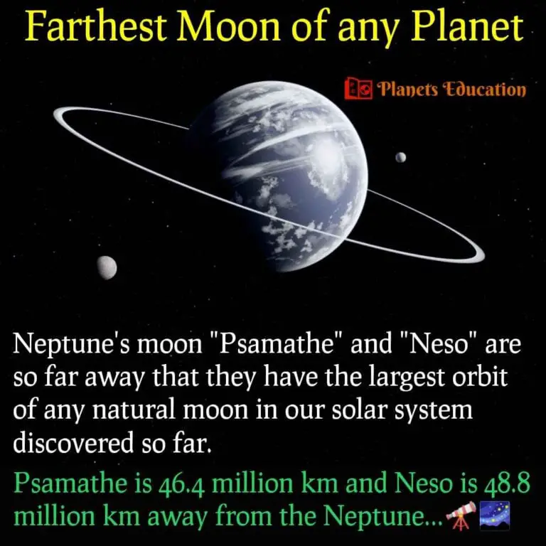 14 Neptune Moons Names, Number, and List : Planets Education