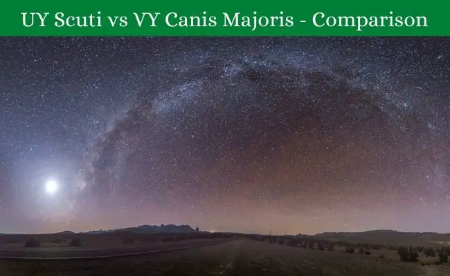 UY Scuti vs VY Canis Majoris star