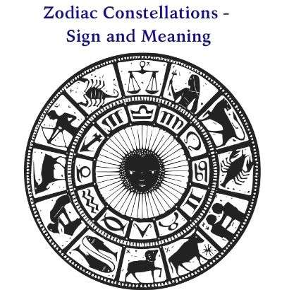 Zodiac Constellations - Sign and Meaning