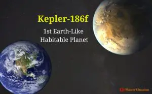 Kepler-186f Planet