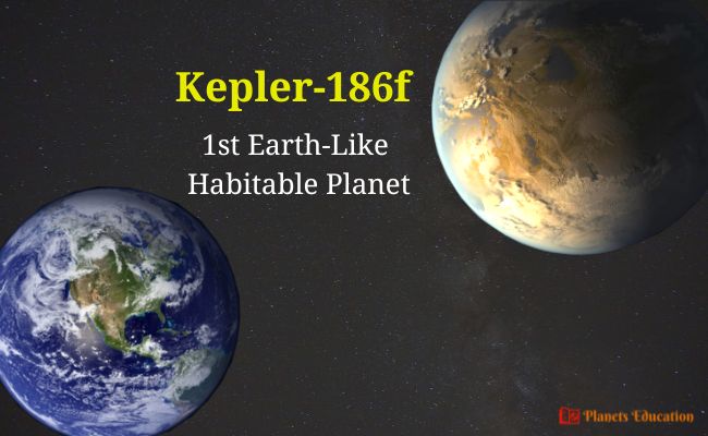 Kepler-186f Planet