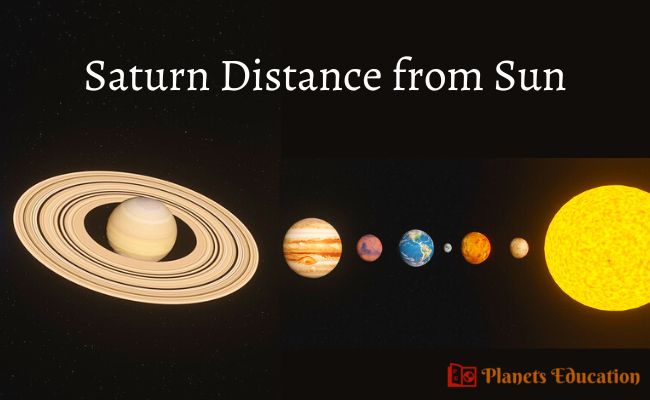 Saturn Distance from Sun
